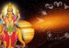 बुध मंत्र हिंदी में । Wednesday mantra in Hindi Wednesday mantra in Hindi